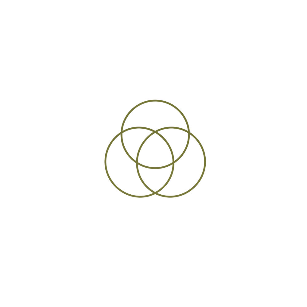 Shop by Scent Profile
